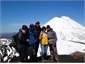 tongariro crossing