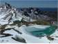tongariro blue lake