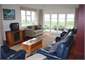 Panoramic views........