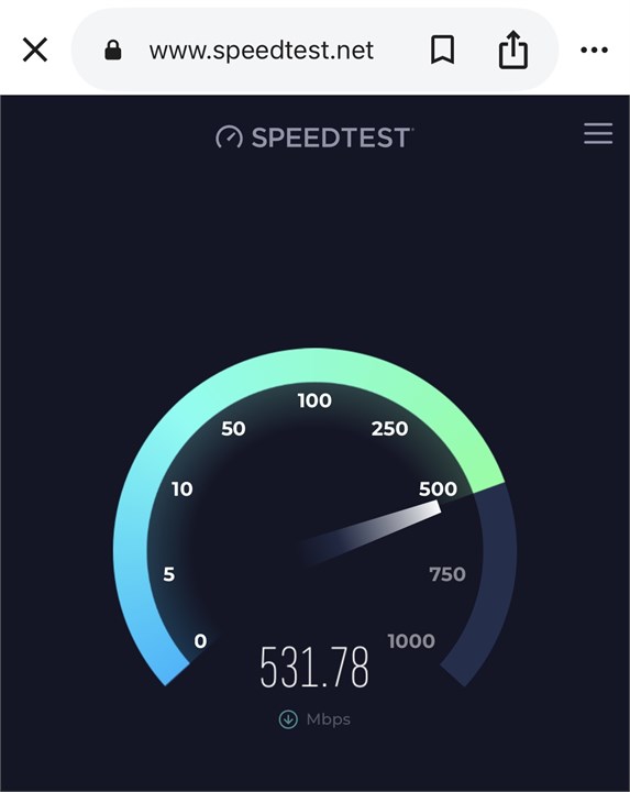 Super fast internet