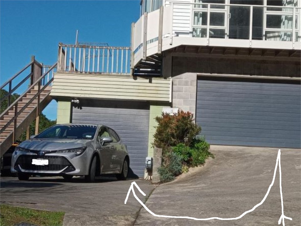 Where to park. Reverse around makes it easier go o