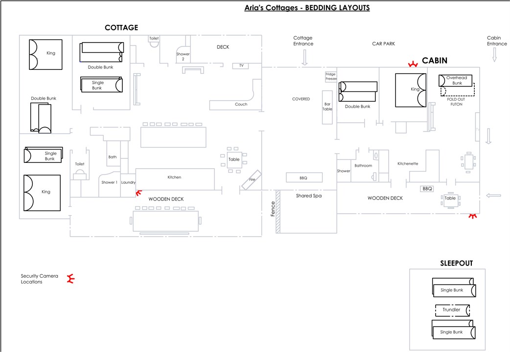 Bedding Layouts for Cottage, Cabin & Sleepout