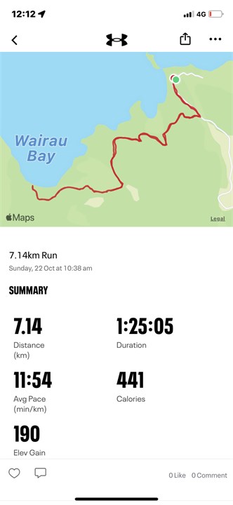 Walk / bike ride around the bay. Hot springs