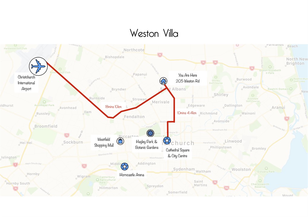 Location of the house