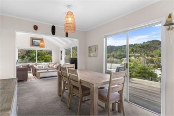 Sun and Coast (Bachcare) - Mangawhai