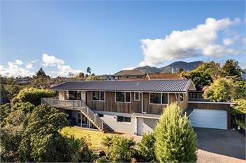 Views on Beachman - 